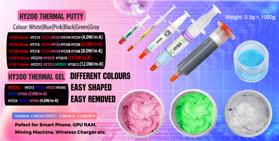 Thermal Putty / Thermal Gel