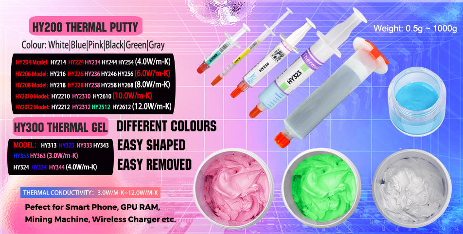 Thermal Putty / Thermal Gel